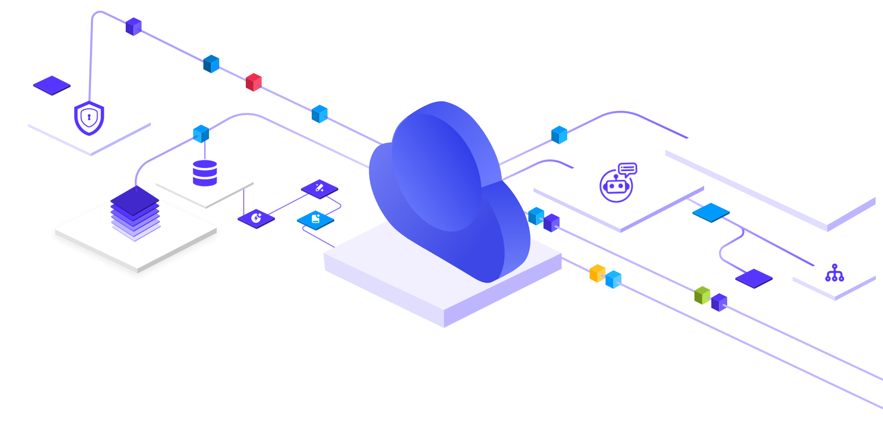 Connected data, identity, AI, and application services around a shared cloud execution platform.